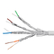 Het praktische Koord van het de Kabelflard van Oilproof Cat6, de Kabel van het Flardinternet van 26AWG Ethernet
